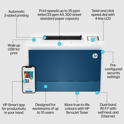 HP Color LaserJet Pro 4202dw Printer Colour 600 x 600 DPI A4 Wi-Fi