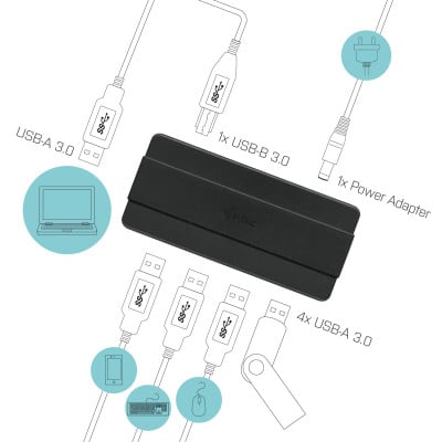 i-tec U3HUB445 hub & concentrateur USB 3.2 Gen 1 (3.1 Gen 1) Type-B 5000 Mbit/s Noir